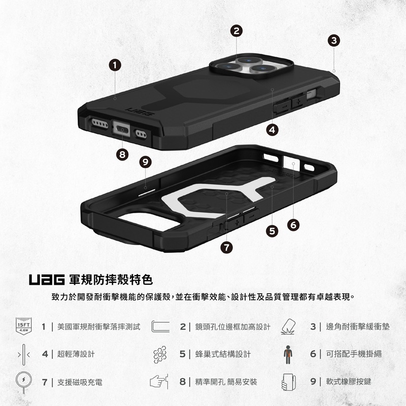 魔力強【UAG MagSafe 輕量版磁吸耐衝擊保護殼】Apple iPhone 15 Pro 6.1吋 台灣威禹公司貨-細節圖2