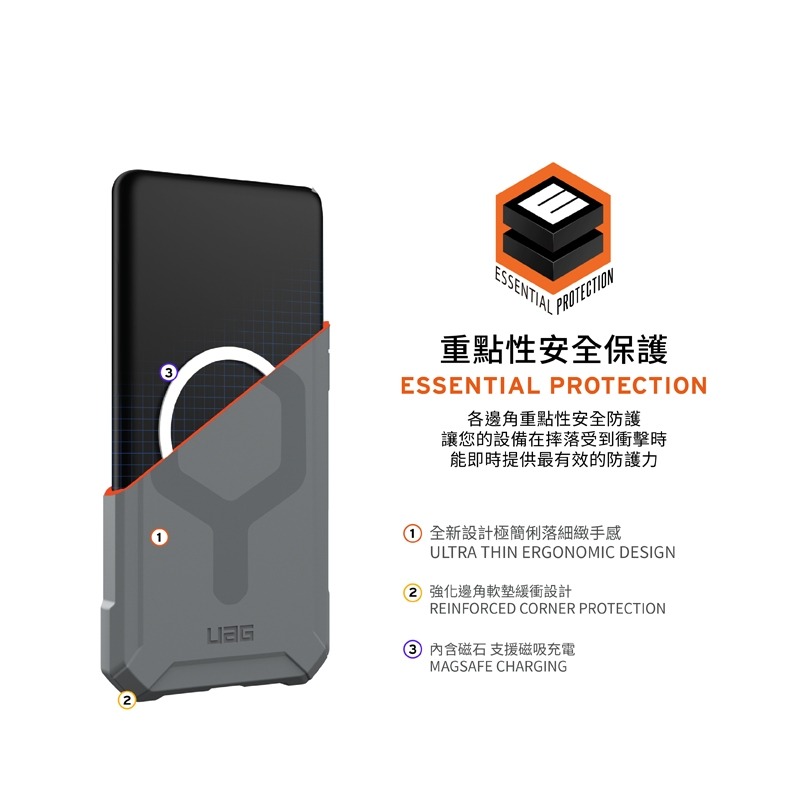 魔力強【UAG MagSafe 輕量版磁吸耐衝擊保護殼】Apple iPhone 15 Pro 6.1吋 台灣威禹公司貨-細節圖4