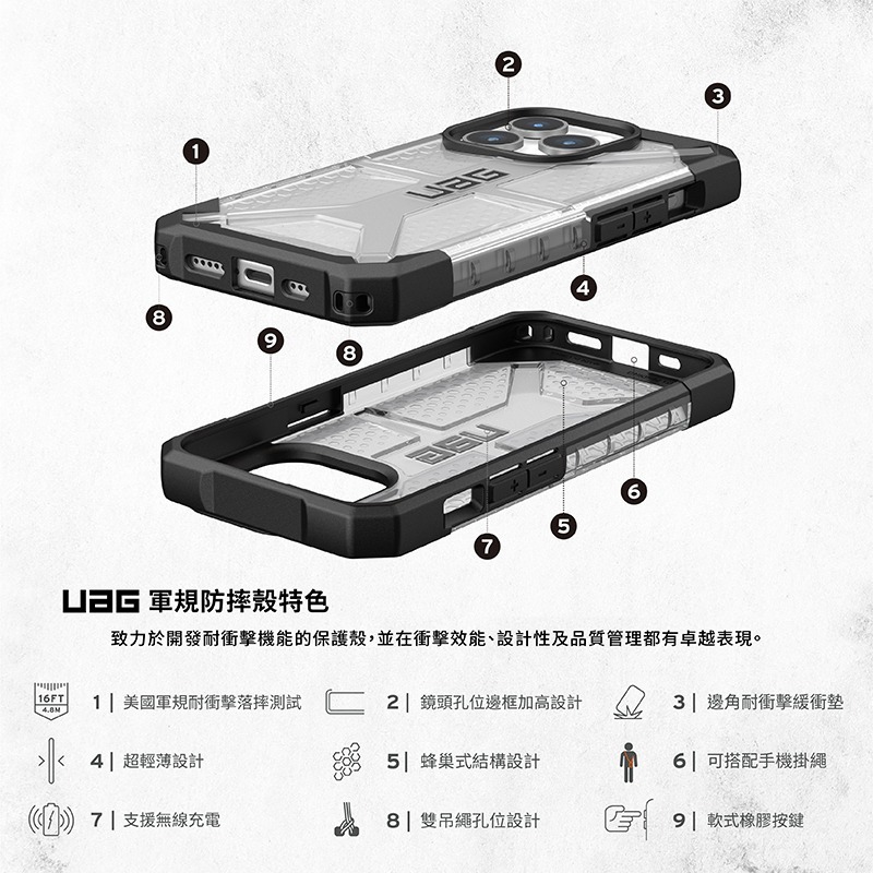 魔力強【UAG 透色款 耐衝擊防摔保護殼】Apple iPhone 15 Pro Max 6.7吋 台灣威禹公司貨-細節圖2