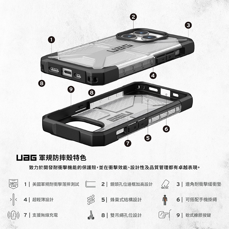 魔力強【UAG 透色款 耐衝擊防摔保護殼】Apple iPhone 15 Pro 6.1吋 軍規防摔 台灣威禹公司貨-細節圖2