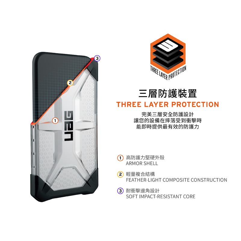 魔力強【UAG 透色款 耐衝擊防摔保護殼】Apple iPhone 15 Pro 6.1吋 軍規防摔 台灣威禹公司貨-細節圖4
