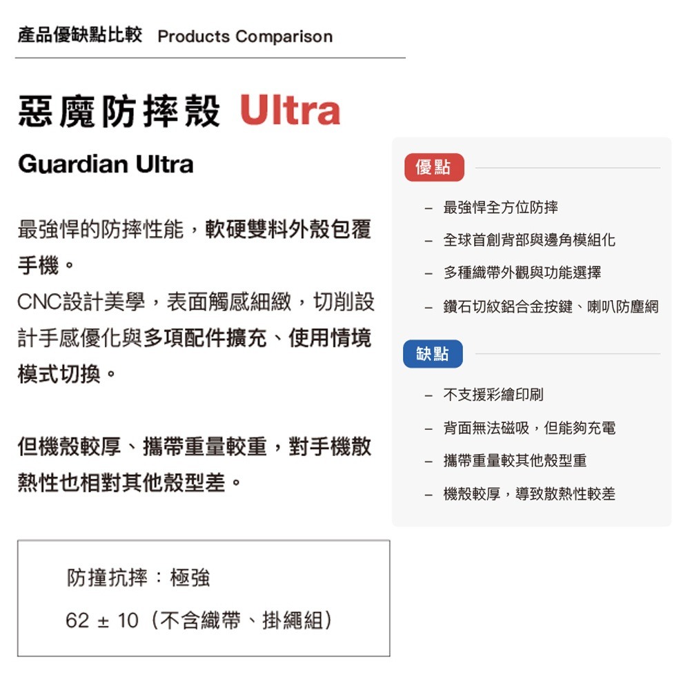 魔力強【DEVILCASE 惡魔防摔殼】Ultra磁吸版 Apple iPhone 15 Plus 6.7吋 原裝正品-細節圖8