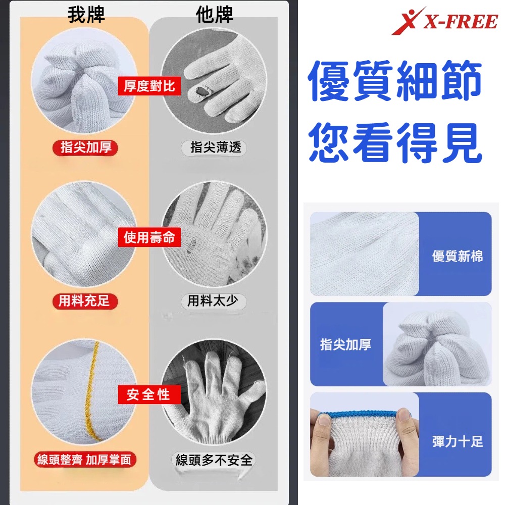 【一包24只】白棉紗手套 棉紗手套 綿紗手套 工作手套 工地手套 棉砂手套 維修手套【C22-20】-細節圖6