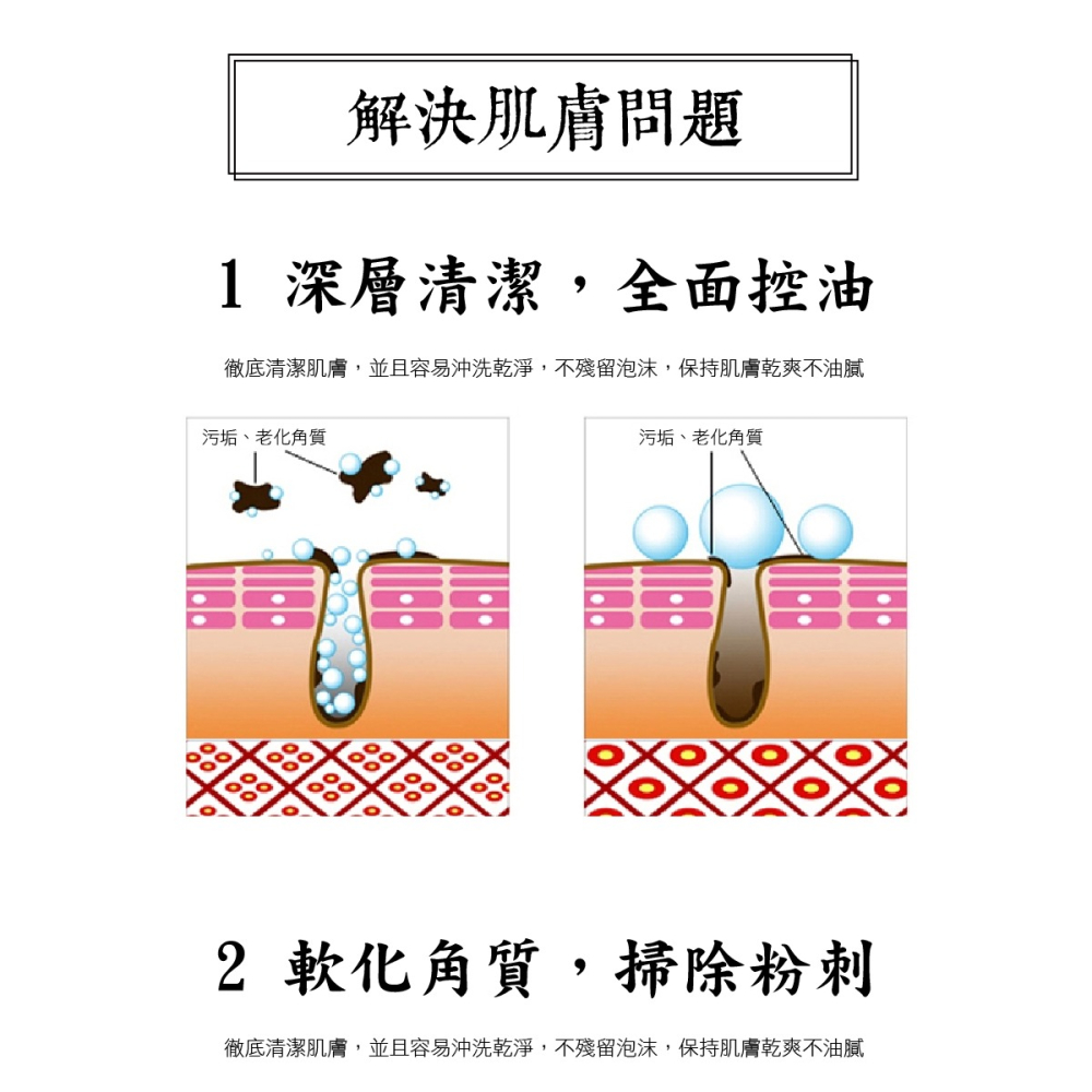 【皇家竹炭】台灣製造 竹の炭醋洗顏乳 洗面乳 150ml 竹炭 竹醋 竹炭元素 深層清潔 舒緩肌膚敏感 適合各種膚質-細節圖7