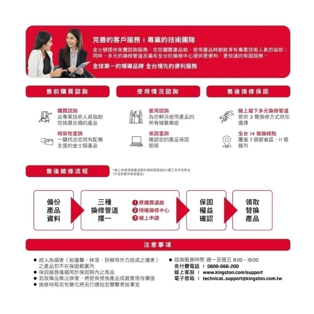 金士頓 Canvas Go!Plus 64GB SD 記憶卡 V30 U3 4K 連拍模式攝影 SDG4-細節圖8