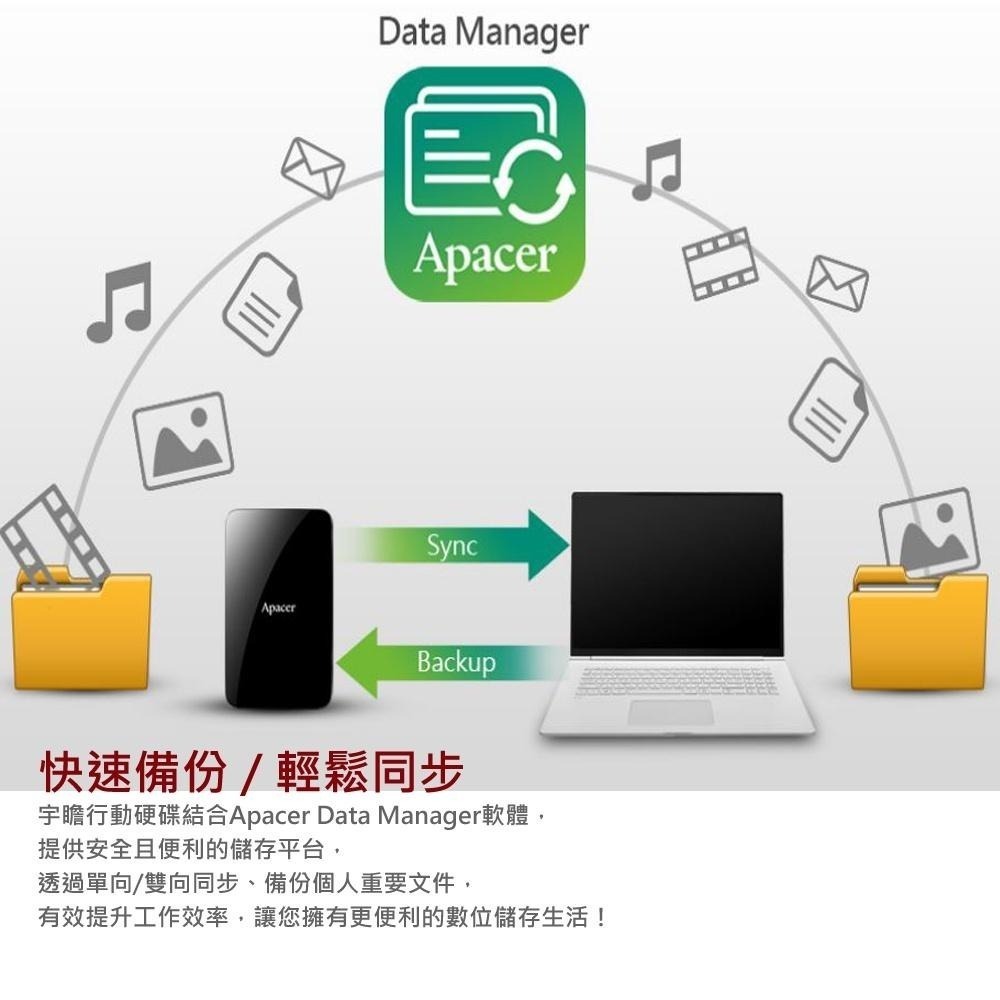 Apacer 宇瞻 AC533 4TB 外接式行動硬碟 USB3.2-細節圖8