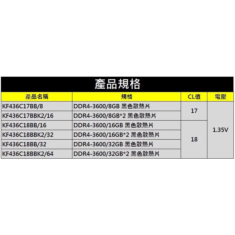 金士頓 (獸獵者系列) FURY DDR4-3600 桌上型 8GB*2 16GB*2 32GB*2-細節圖4