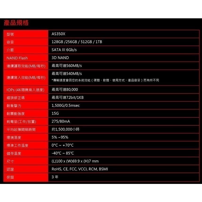 宇瞻 Apacer AS350X 系列 2.5吋 SATA III介面 固態硬碟 SSD 512GB 1TB-細節圖7