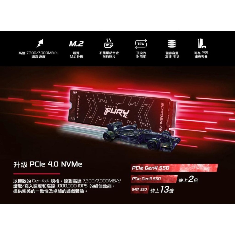 金士頓 FURY Renegade 系列 SSD PCIe 4.0 NVMe M.2 2280 500G 1TB 2TB-細節圖6