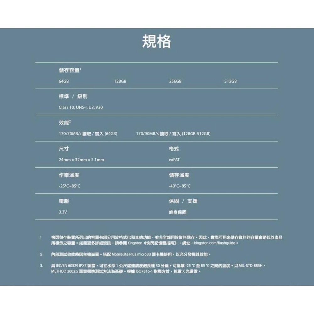 金士頓 Canvas Go!Plus V30 SD 記憶卡 UHS-I U3 SDG3 512GB 1TB-細節圖6
