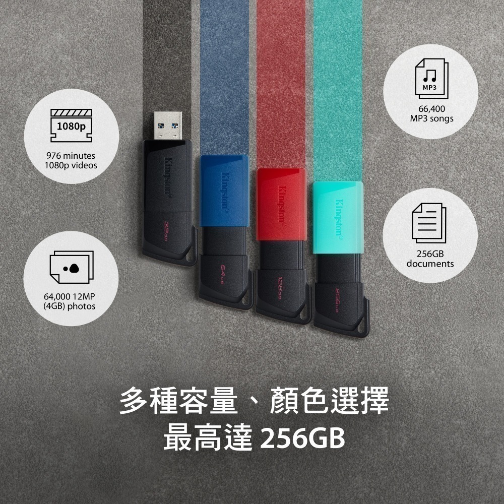金士頓 DataTraveler Exodia M 64GB USB3.2 隨身碟 DTXM 繽紛活動蓋帽-細節圖6