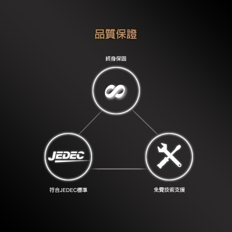 金士頓 Kingston DDR4 3200 CL22 筆記型 標準記憶體 8GB 16GB 32GB-細節圖3