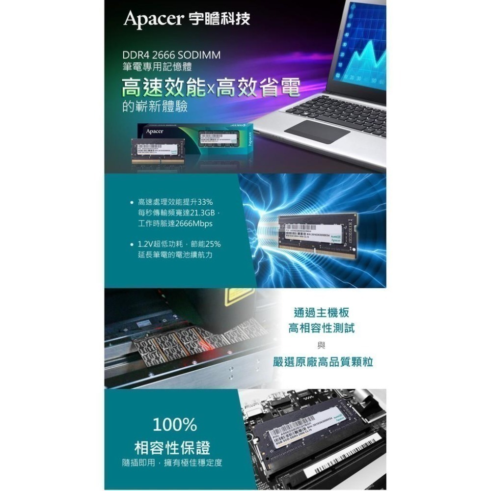 Apacer 宇瞻 16GB 32GB DDR4 3200 CL22 1.2V 筆記型記憶體-細節圖3