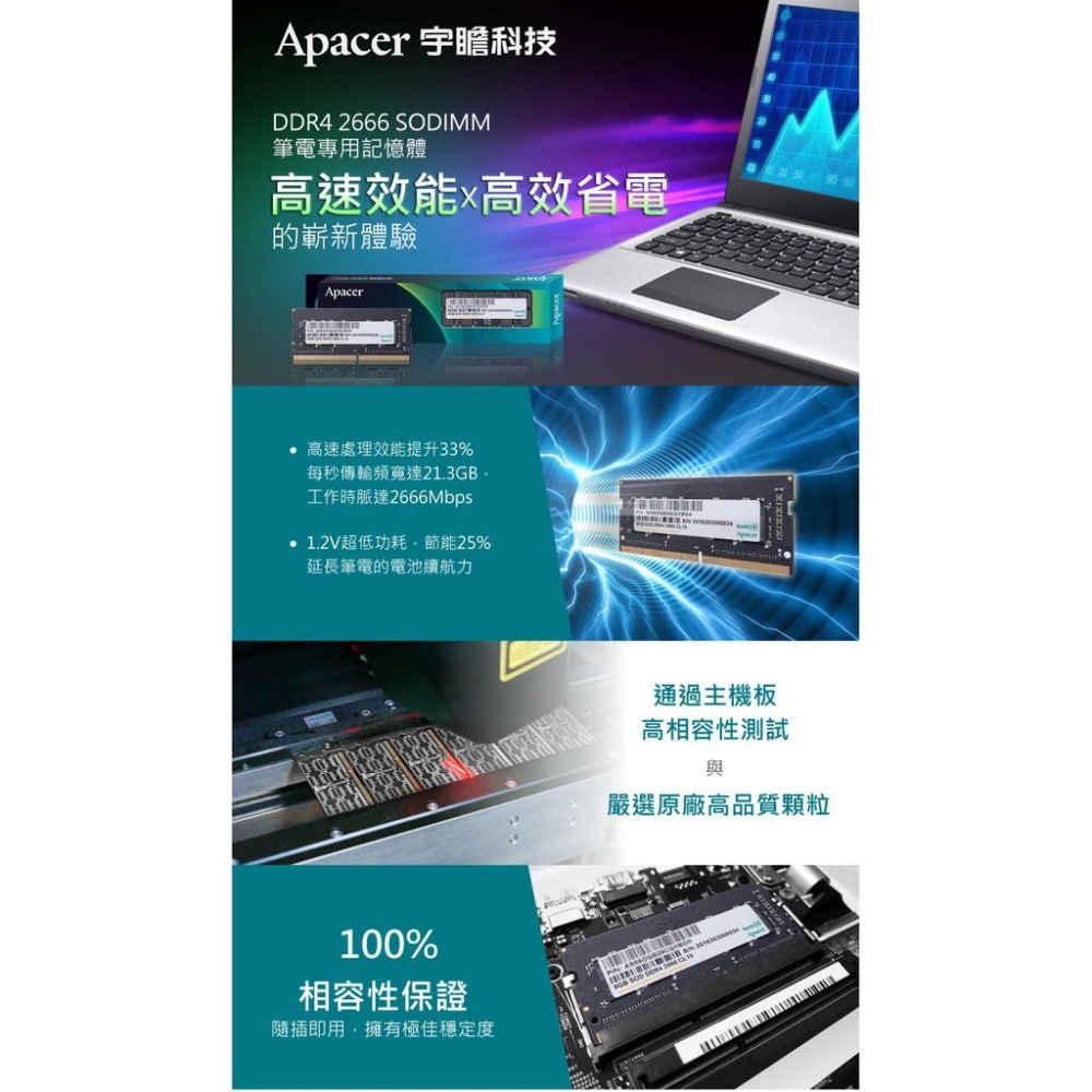 宇瞻 Apacer DDR4 2666 3200 8GB 16GB 筆記型電腦 記憶體 (舊製程)-細節圖3