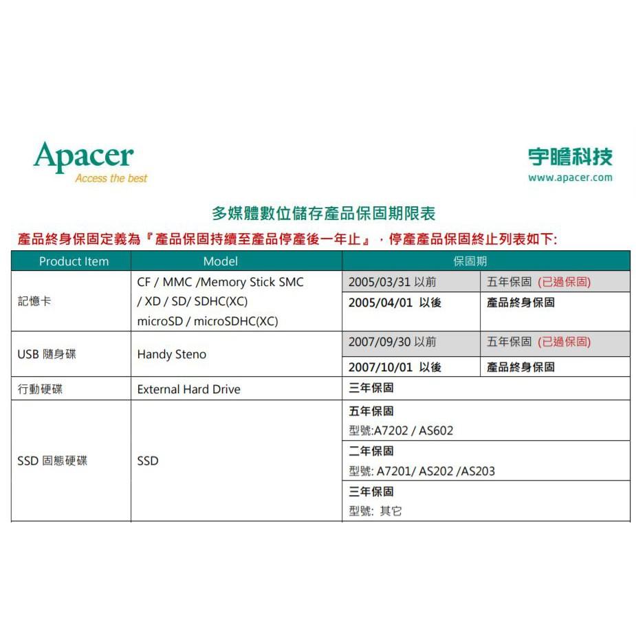 宇瞻 APACER 16GB 32GB 64GB 128GB USB3.2 隨身碟-細節圖4