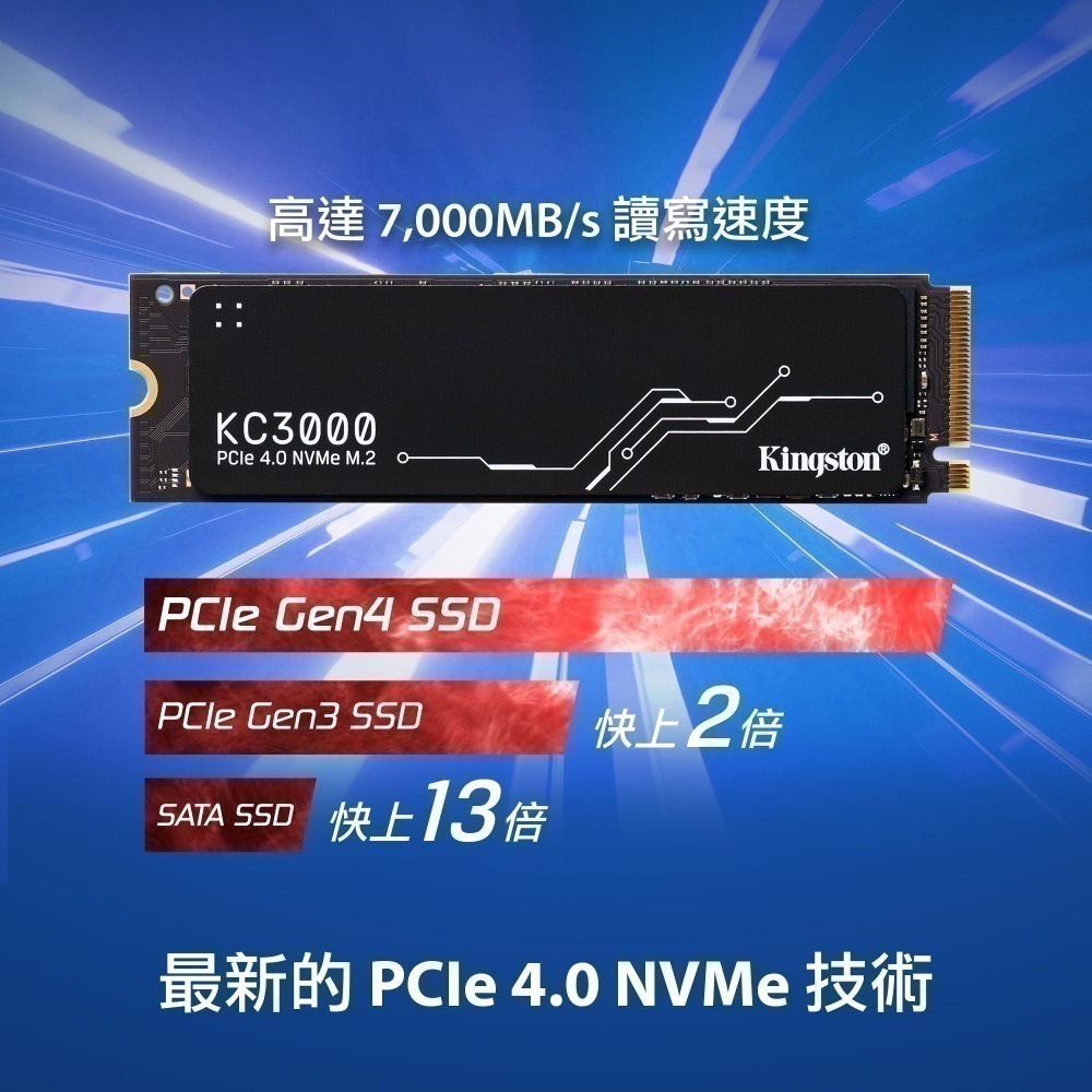 金士頓 Kingston KC3000系列 PCIe 4.0 M.2 2280 1024G SSD 固態硬碟 單面-細節圖2