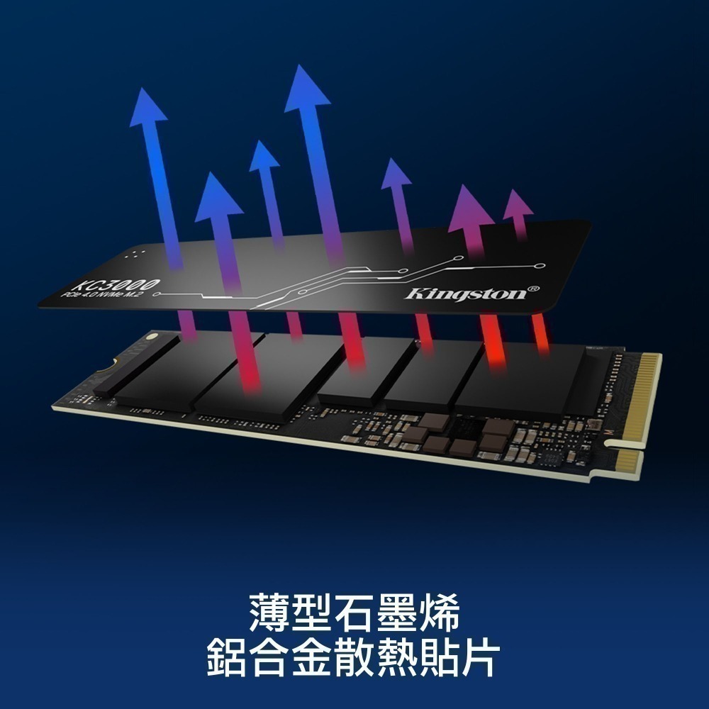 金士頓 Kingston KC3000系列 PCIe 4.0 M.2 2280 1024G SSD 固態硬碟 單面-細節圖5