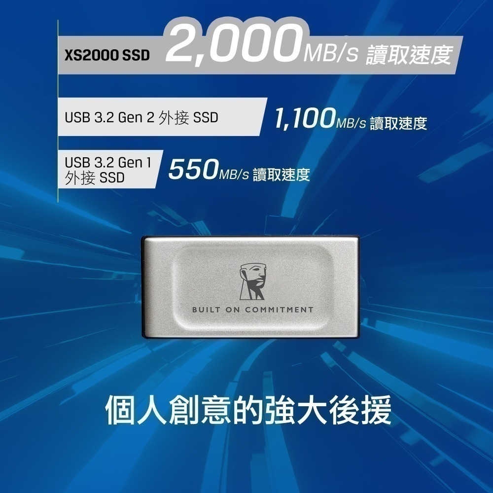 金士頓 Kingston XS2000系列 1TB USB3.2 Gen2x2 外接式 SSD TypeC 口袋大小-細節圖3