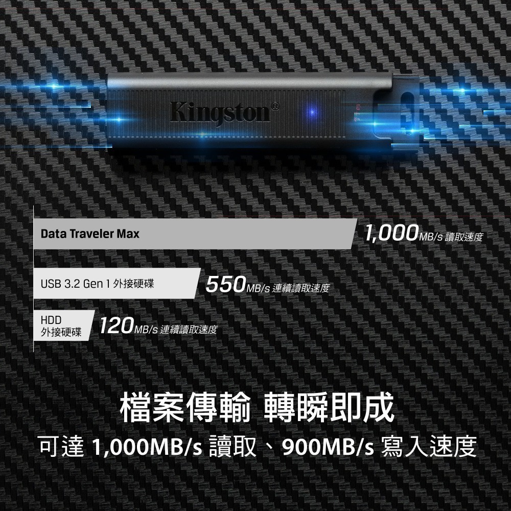金士頓 DataTraveler Max 512GB USB3.2 Gen2 TypeC 高速隨身碟 DTMAX-細節圖2