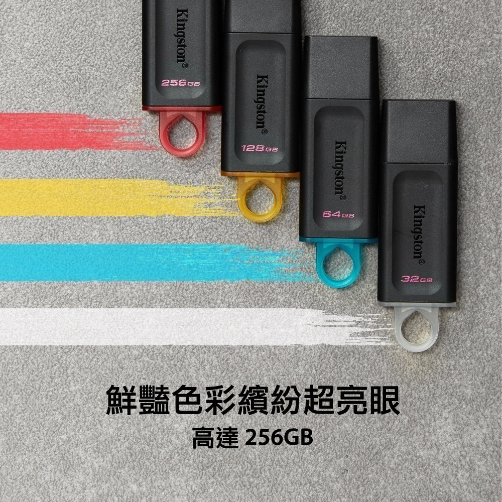 金士頓 DataTraveler Exodia 128GB USB 3.2 隨身碟 DTX 保護蓋及大扣環設計-細節圖4