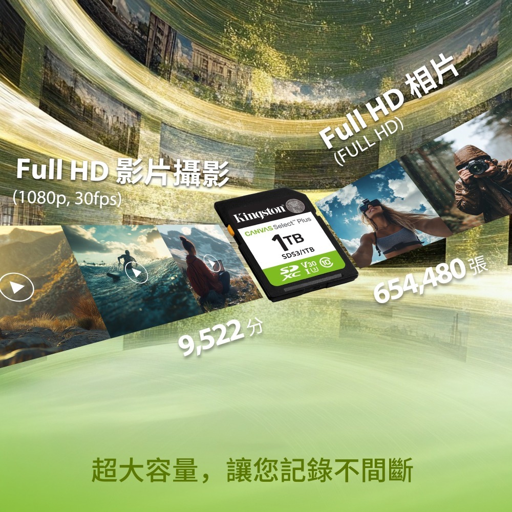 金士頓 Canvas Select Plus 256GB Class 10 UHS-I SD 記憶卡 SDS3-細節圖4
