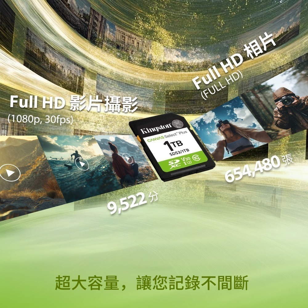 金士頓 Canvas Select Plus 256GB Class 10 UHS-I SD 記憶卡 SDS3-細節圖4