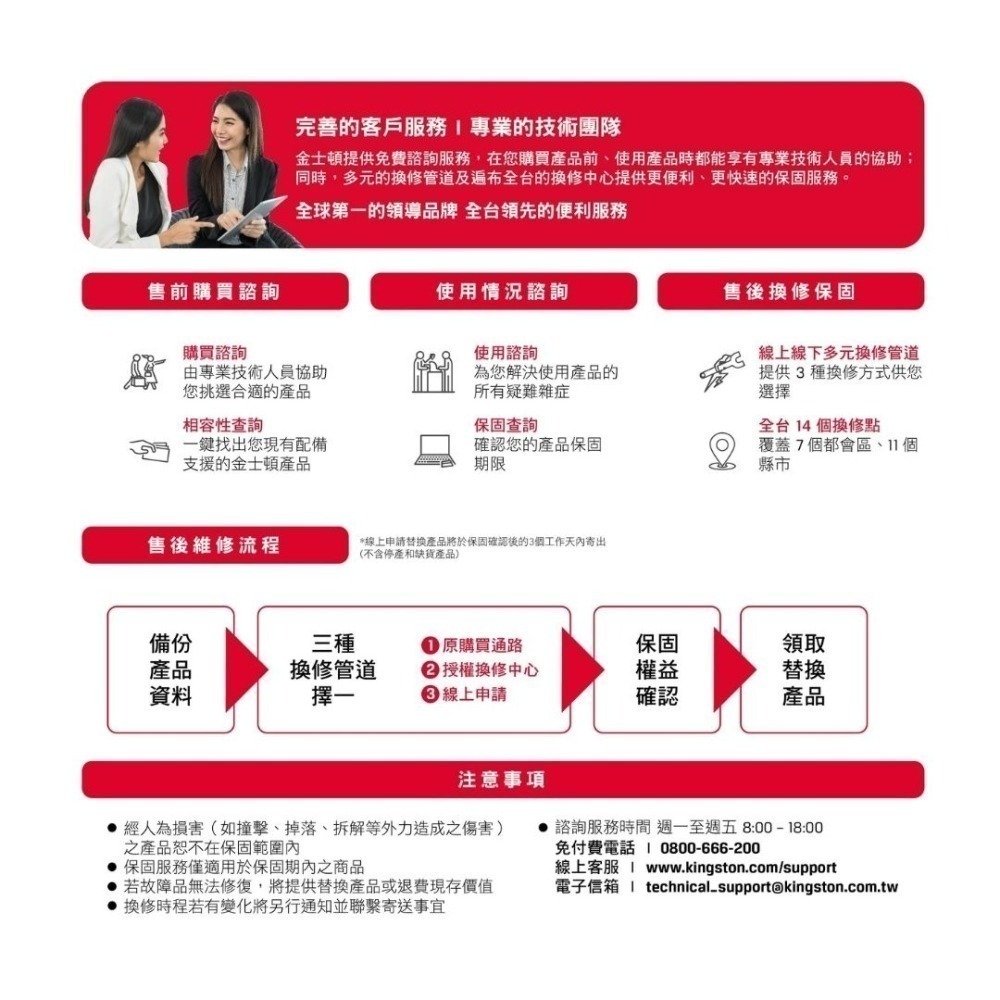 金士頓 Kingston Industrial 8GB 工業級 SD 記憶卡 POS系統 SDIT-細節圖4