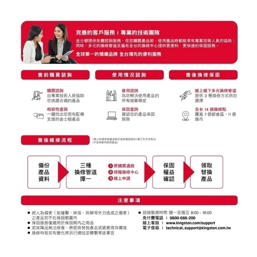 金士頓 Kingston Industrial 8GB 工業級 SD 記憶卡 POS系統 SDIT-細節圖4