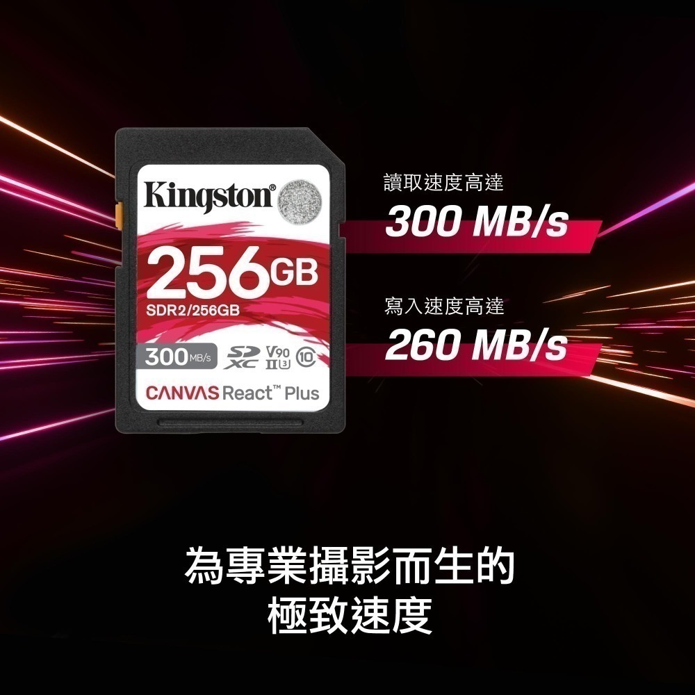 金士頓 Canvas React Plus 64GB SD 記憶卡 UHS-II U3 V90 SDR2-細節圖2