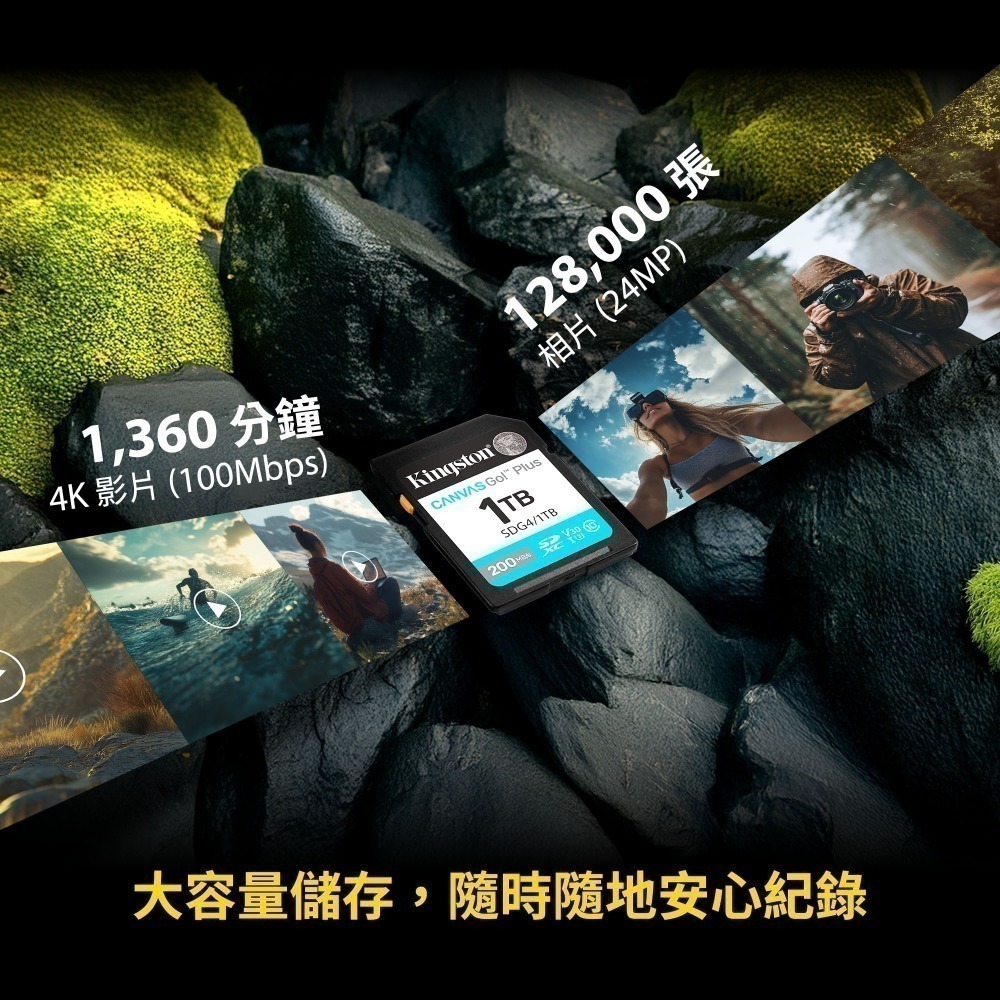 金士頓 Canvas Go!Plus 128GB SD 記憶卡 V30 U3 4K影片錄製 SDG4-細節圖4