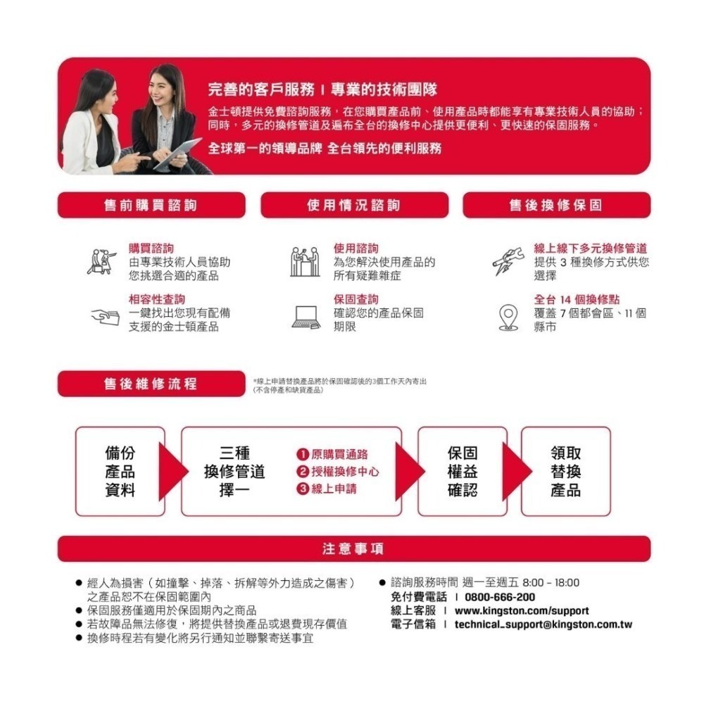 金士頓 DataTraveler DuoG2 256GB 雙活動蓋帽 支援 USB-A + USB-C 3.2 隨身碟-細節圖6