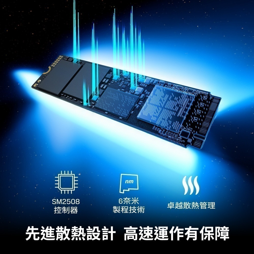 金士頓 Kingston FURY Renegade G5 1TB PCIe5.0 M.2 2280 單面 SSD-細節圖4