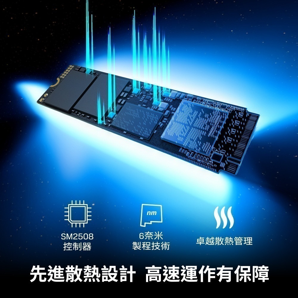 金士頓 Kingston FURY Renegade G5 2TB PCIe5.0 M.2 2280 單面 SSD-細節圖4