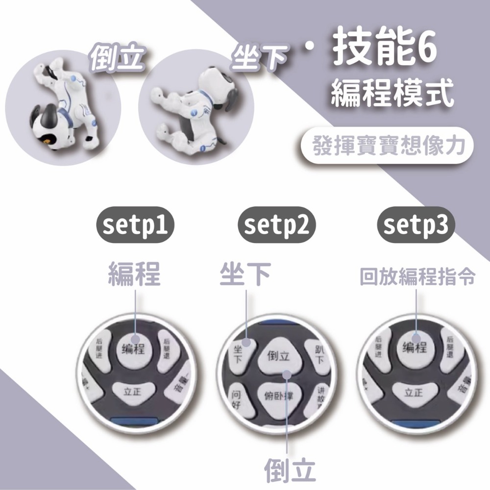 【台灣現貨】電子狗 狗狗玩具 遙控狗 狗玩具益智遙控玩具 跳舞玩具 機器狗 電動狗  機器狗 有聲玩具 兒童節禮物 玩具-細節圖7