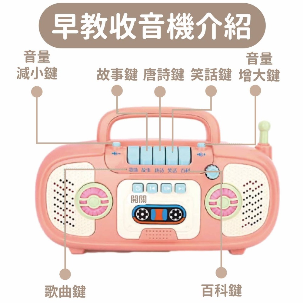 【台灣現貨 】兒童收音機玩具  兒童故事機 兒童唐詩歌曲機 音樂故事機 安撫神器  安撫故事機 兒童生日禮物 聲光故事機-細節圖7