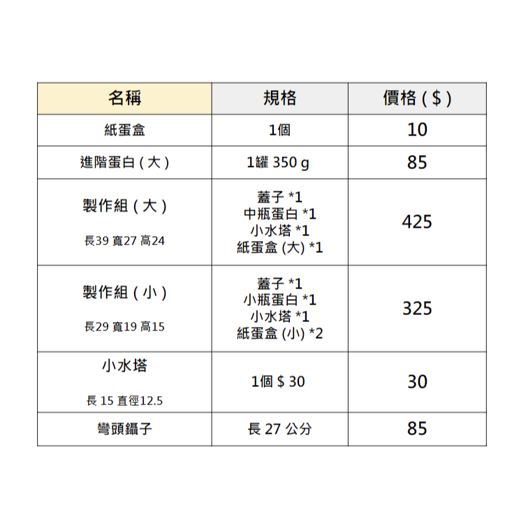 杜比亞造粒、黃金杜比亞【當天出貨】【金】爬蟲 龍魚 蜥蜴 蟋蟀 烏龜 螞蟻 傘蜥 櫻桃紅蟑 蟑螂 爬蟲 大麥蟲 金杜-細節圖7