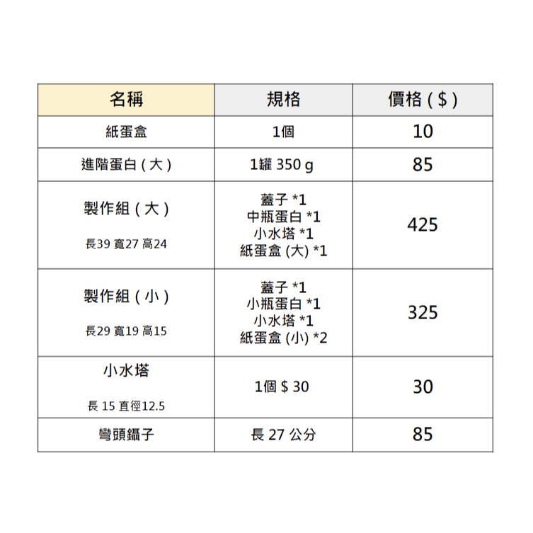 杜比亞造粒、黃金杜比亞【當天出貨】【金】爬蟲 龍魚 蜥蜴 蟋蟀 烏龜 螞蟻 傘蜥 櫻桃紅蟑 蟑螂 爬蟲 大麥蟲 金杜-細節圖6