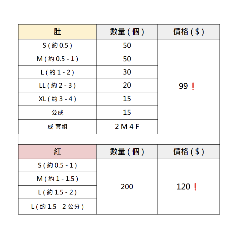 黃金杜比亞【當天出貨】【金】【道具街】跳蛛 龍魚 螞蟻 紅蟑 蟑螂 蠑螈 樹蛙 變色龍 金直間 捕鳥蛛 爬蟲 杜比亞-細節圖5