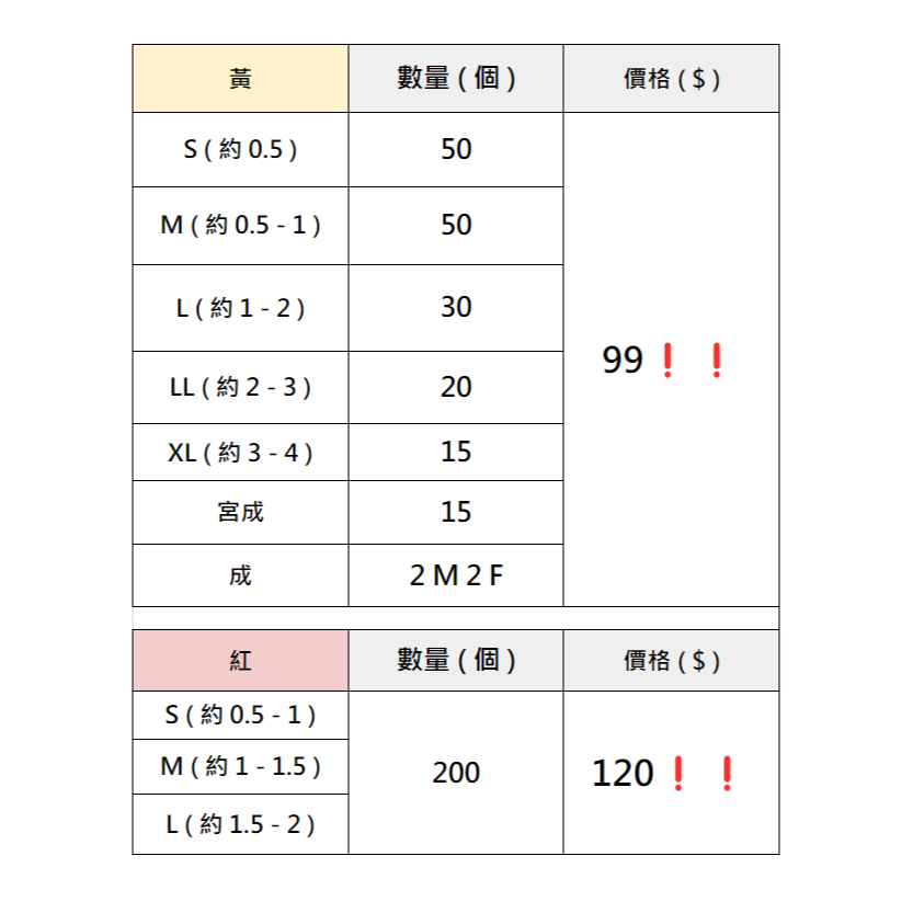 黃金杜比亞造粒【當天出貨】【金】【客製】金杜 爬蟲飼料 守宮 爬蟲 青蛙 鬆獅蜥 狐蒙 烏龜 昆蟲 蜜袋鼬 大麥蟲-細節圖6