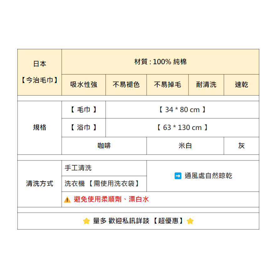 【今治毛巾】飯店浴巾 日本毛巾 洗臉巾 運動毛巾 壹坪 大浴巾 入浴劑 沐浴乳 泡澡球 神奇寶貝 牙線棒 尿布 泡澡-細節圖3