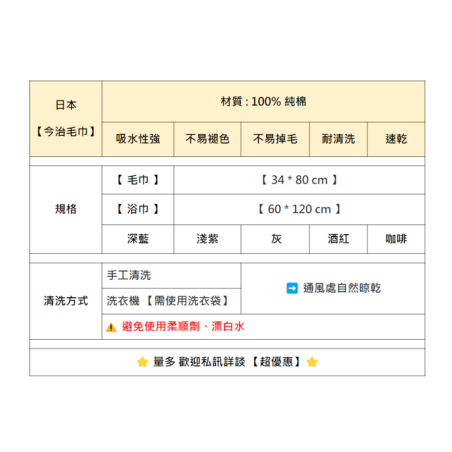 【今治毛巾】飯店浴巾 日本毛巾 洗臉巾 運動毛巾 壹坪 大浴巾 入浴劑 沐浴乳 泡澡球 神奇寶貝 佩佩豬 巧虎 奶嘴-細節圖3