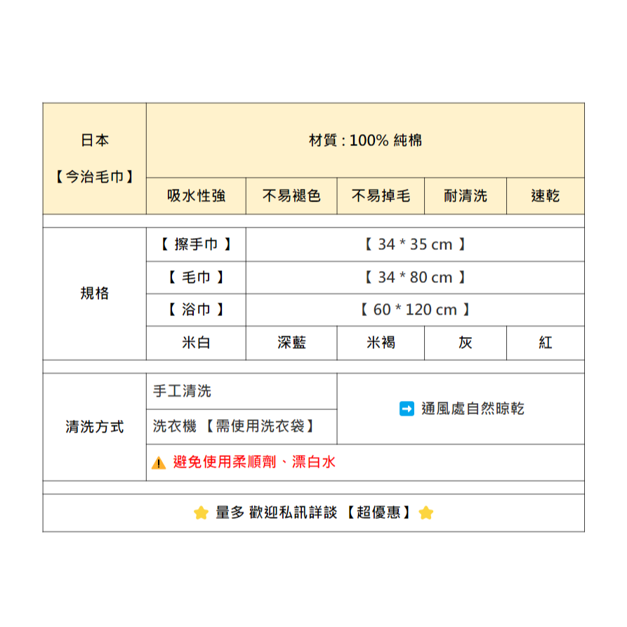 【今治毛巾】飯店浴巾 日本毛巾 洗臉巾 運動毛巾 壹坪 大浴巾 入浴劑 沐浴乳 泡澡球 神奇寶貝 兒童口罩 奶瓶 手巾-細節圖3