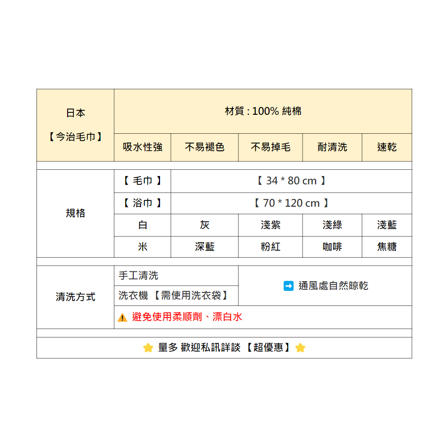 【今治毛巾】飯店浴巾 日本毛巾 洗臉巾 運動毛巾 壹坪 大浴巾 入浴劑 沐浴乳 泡澡球 神奇寶貝 波麗 韓系 手飾-細節圖3