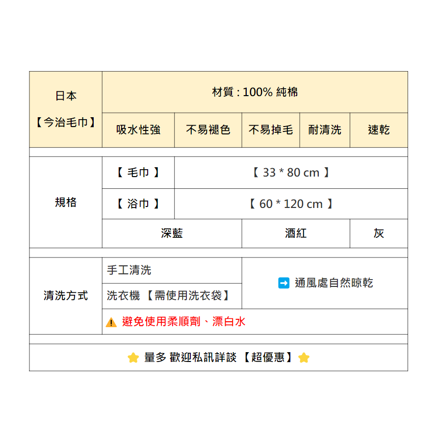 【今治毛巾】掛巾 洗臉巾 運動毛巾 壹坪 大浴巾 入浴劑 沐浴乳 泡澡球 神奇寶貝 波麗 漱口水 幼稚園 兒童 戒指-細節圖3