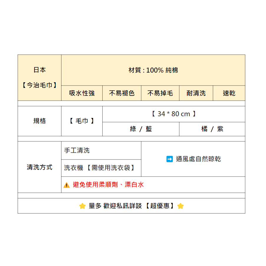 【今治毛巾】洗臉巾 運動毛巾 洗臉巾 大浴巾 入浴劑 沐浴乳 泡澡球 壹坪 電動牙刷 幼稚園 tomica 兒童牙膏-細節圖3