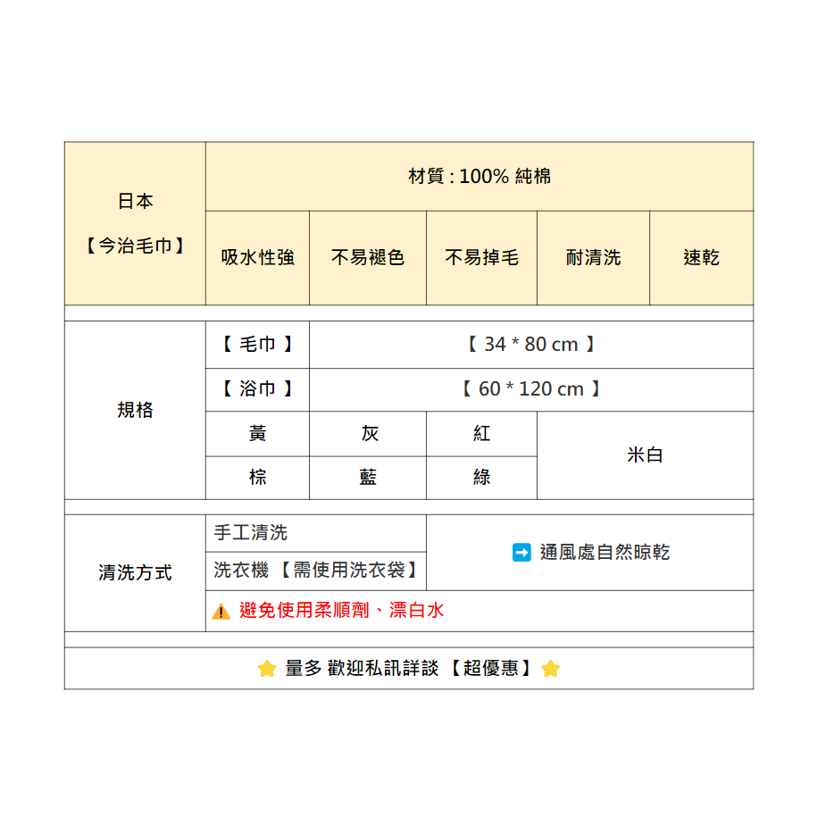 【今治毛巾】日本製 現貨 飯店浴巾 日本毛巾 運動毛巾 洗臉巾 大浴巾 純棉浴巾 日用品 旅行 小資族 上班族 高CP值-細節圖3