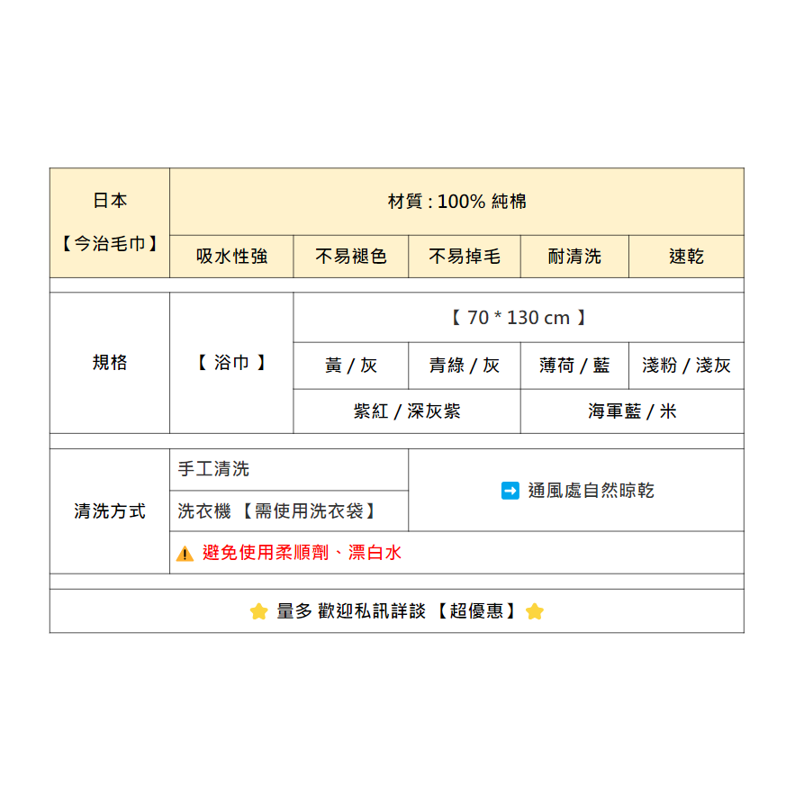 【今治毛巾】飯店浴巾 日本毛巾 速乾 洗臉巾 運動毛巾 壹坪大浴巾 入浴劑 沐浴乳 泡澡球 神奇寶貝 波麗-細節圖3