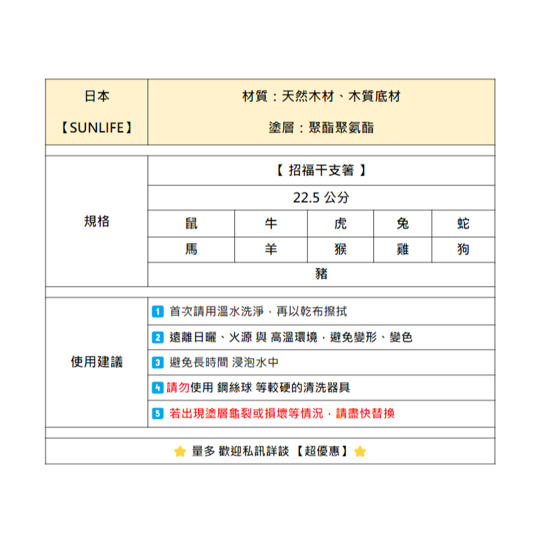 【SUNLIFE】【招福干支箸】筷子 今治毛巾 杜比亞 韓國飾品 戒指 泡麵 拖鞋 盤子 不沾鍋 馬克杯 衛生紙 紙箱-細節圖2