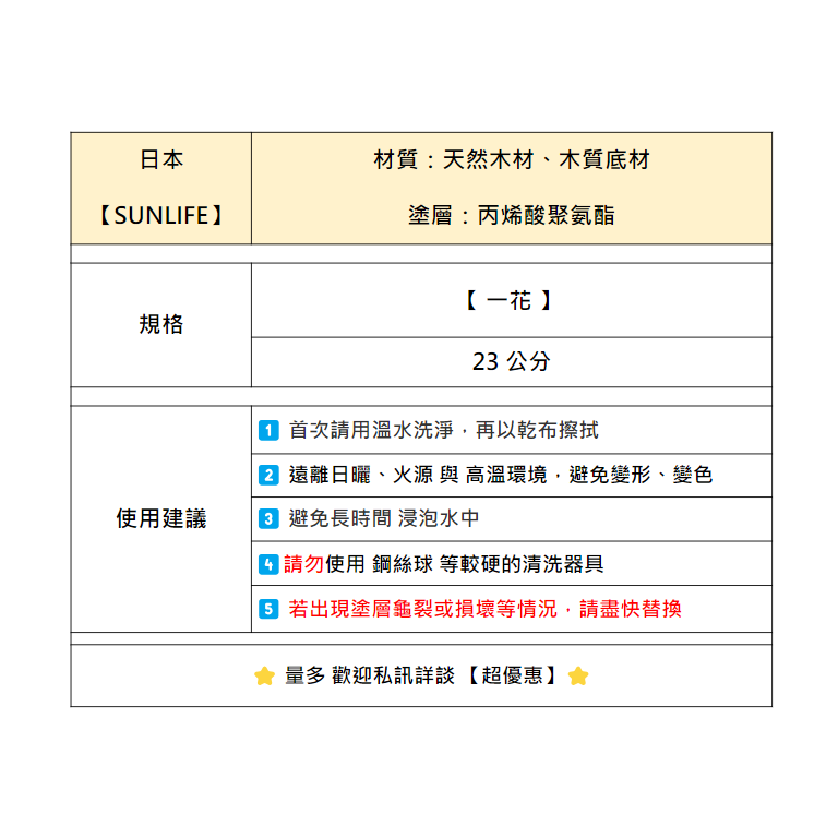 【SUNLIFE】【一花】筷子 今治毛巾 杜比亞 韓國飾品 戒指 泡麵 拖鞋 盤子 不沾鍋 馬克杯 衛生紙 紙箱 襪子-細節圖3