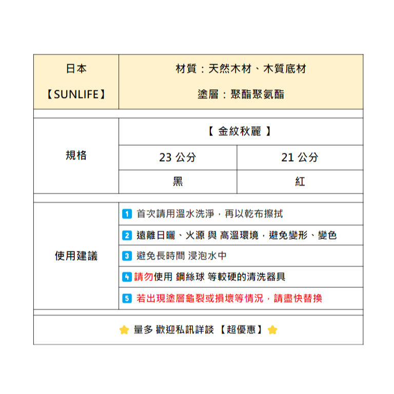 【SUNLIFE】【金紋秋麗】筷子 今治毛巾 杜比亞 韓國飾品 戒指 泡麵 拖鞋 盤子 不沾鍋 馬克杯 衛生紙 紙箱 襪-細節圖3